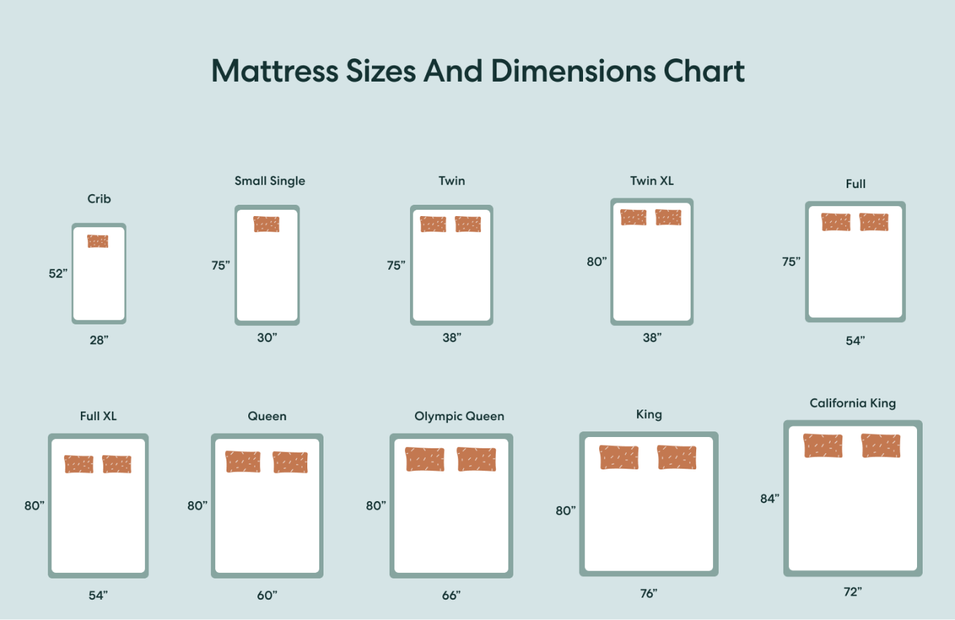 Full XL and Other Mattress Variations